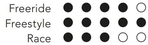 Nový Snowkiteboard NOBILE NHP 157 R20 možnost s flow vázáním - 7