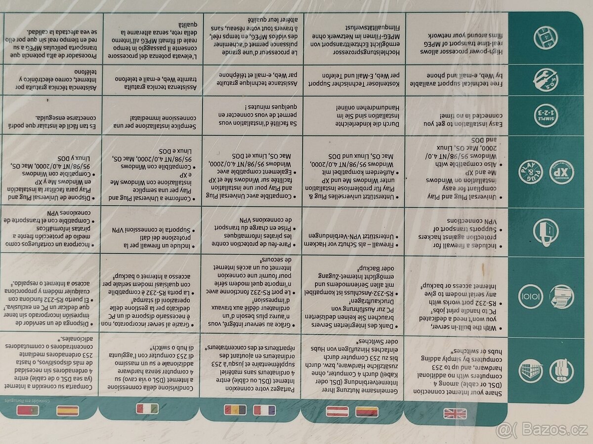 U. S. Robotics Multi - Function Broadband Router Ready. Set. - 7