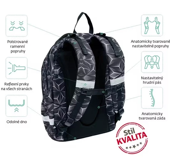 Prodám Batoh školní STIL Smart OMB Uni - 7