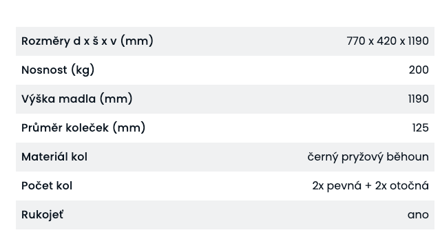 Výprodej kanceláře / provozovny – Vozík + přepravky 3500 - 7