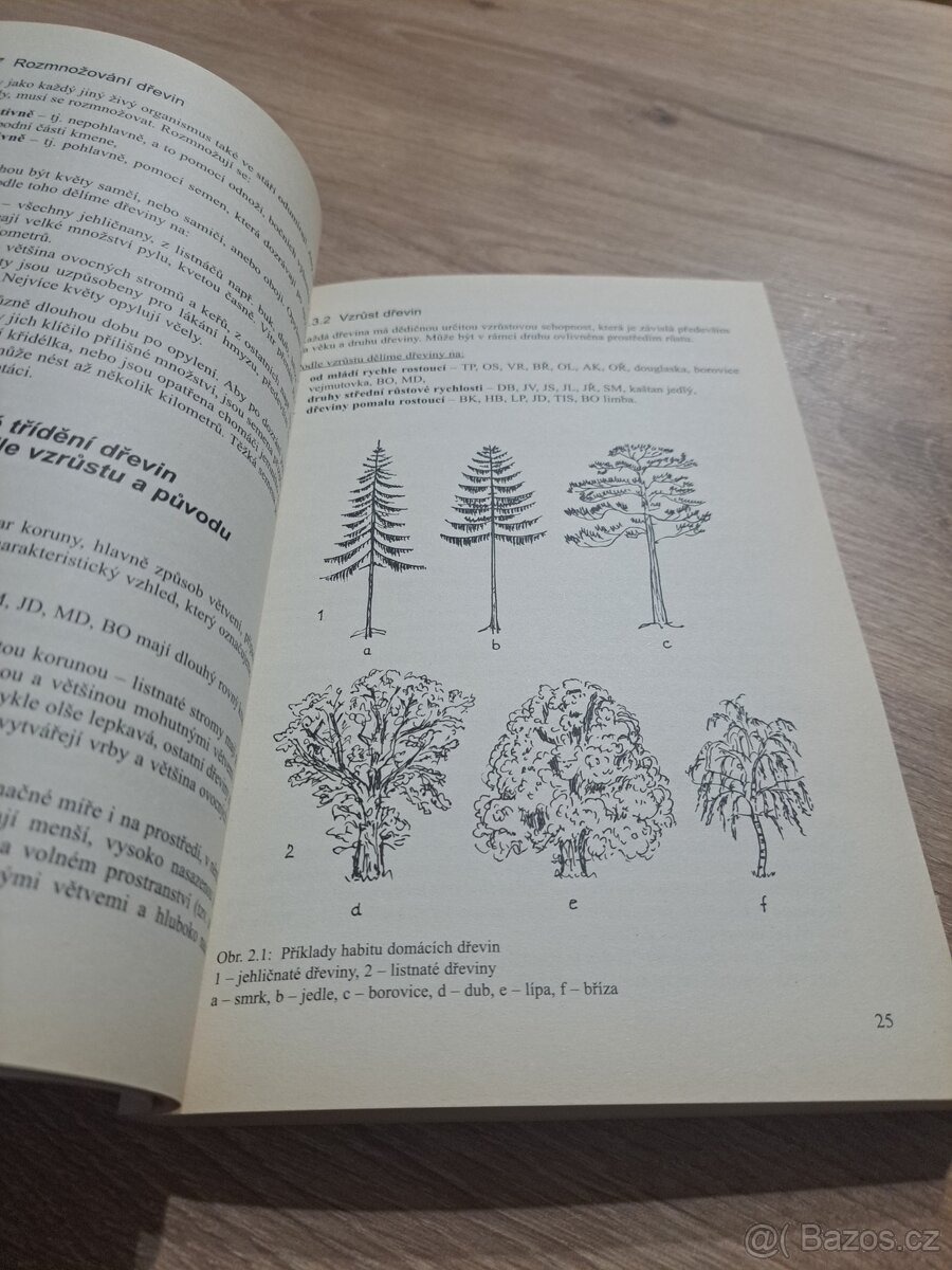 Nauka o materiálech, SOU truhlář - 7