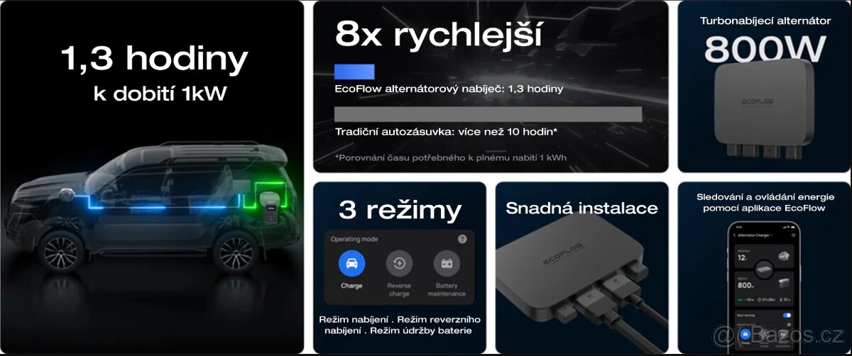 EcoFlow alternátorový nabíječ 3v1 - 7