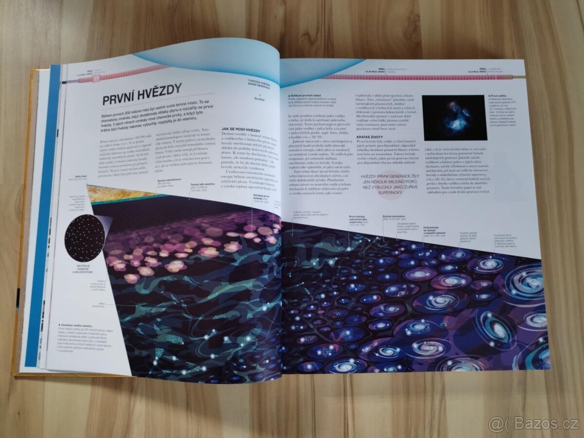 Velké dějiny: Od velkého třesku po současnost - 7