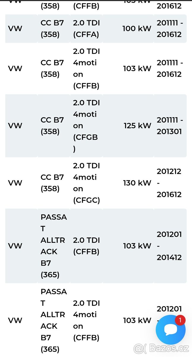 Filtry sada VW Passat B7 - 7