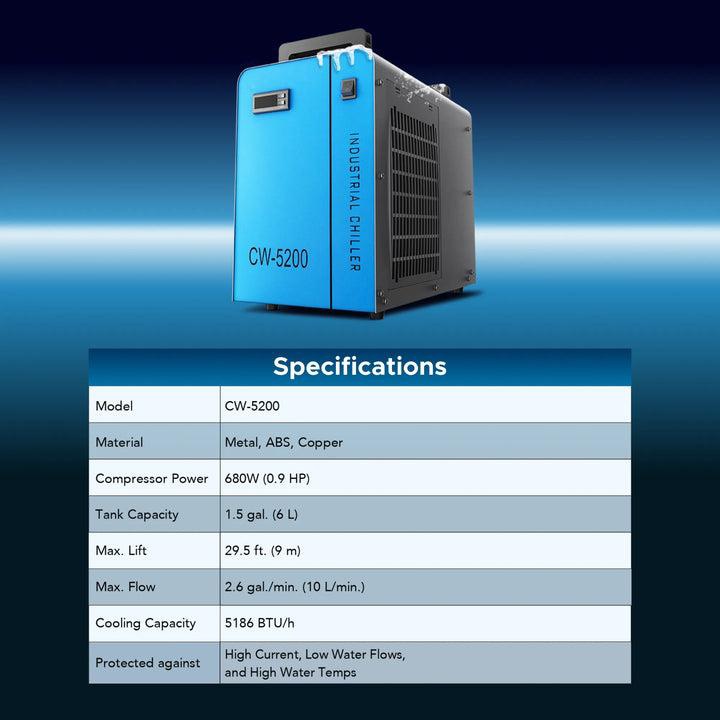 Průmyslové chlazení OMTech CW-5200 - 7