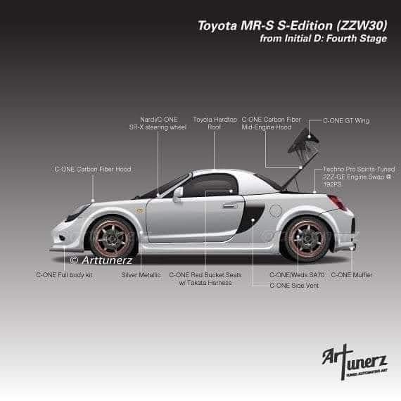 Sportovní volant C-ONE SR-X - 7