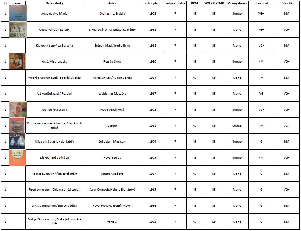 Celá sbírka LP desek velikosti "7" - 7