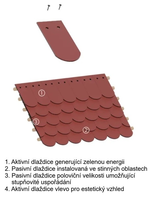 Vintage solární střešní tašky (varianty) - 7