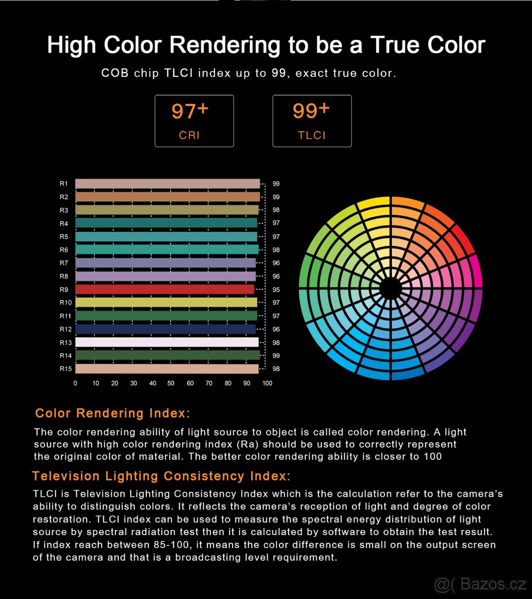 PIXEL FODAVILE C150 LED stáložárné studiové světlo - 7
