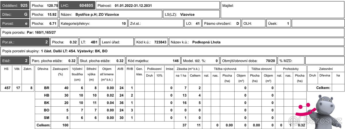Prodej louky 40 558 m², Podkopná Lhota, ev.č. 58704 - 7