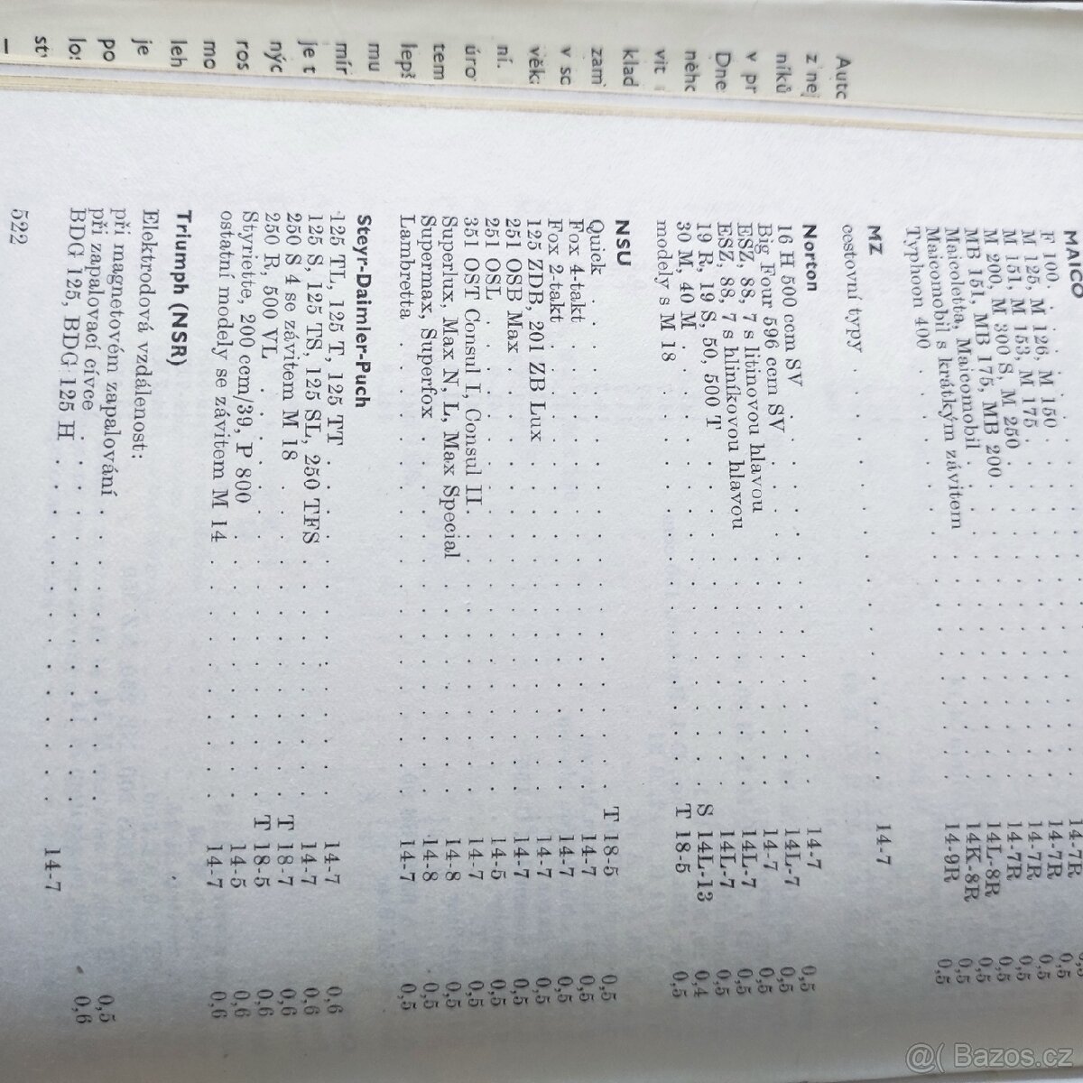 Příručka pro automechaniky - 7