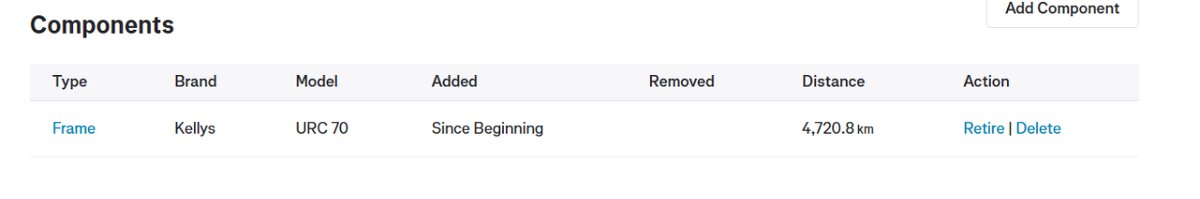 Kellys URC 70 - L - 7