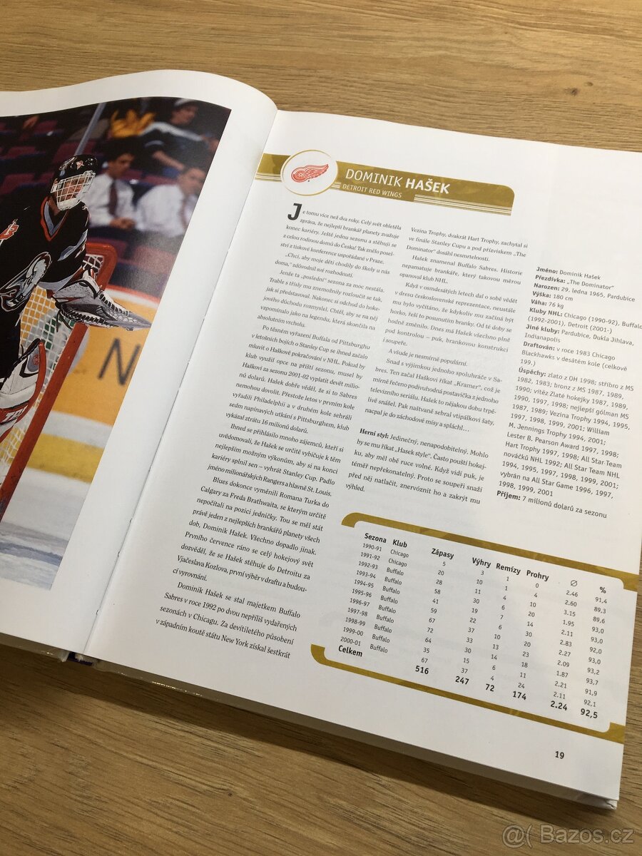 Hvězdy NHL 2002 - 7