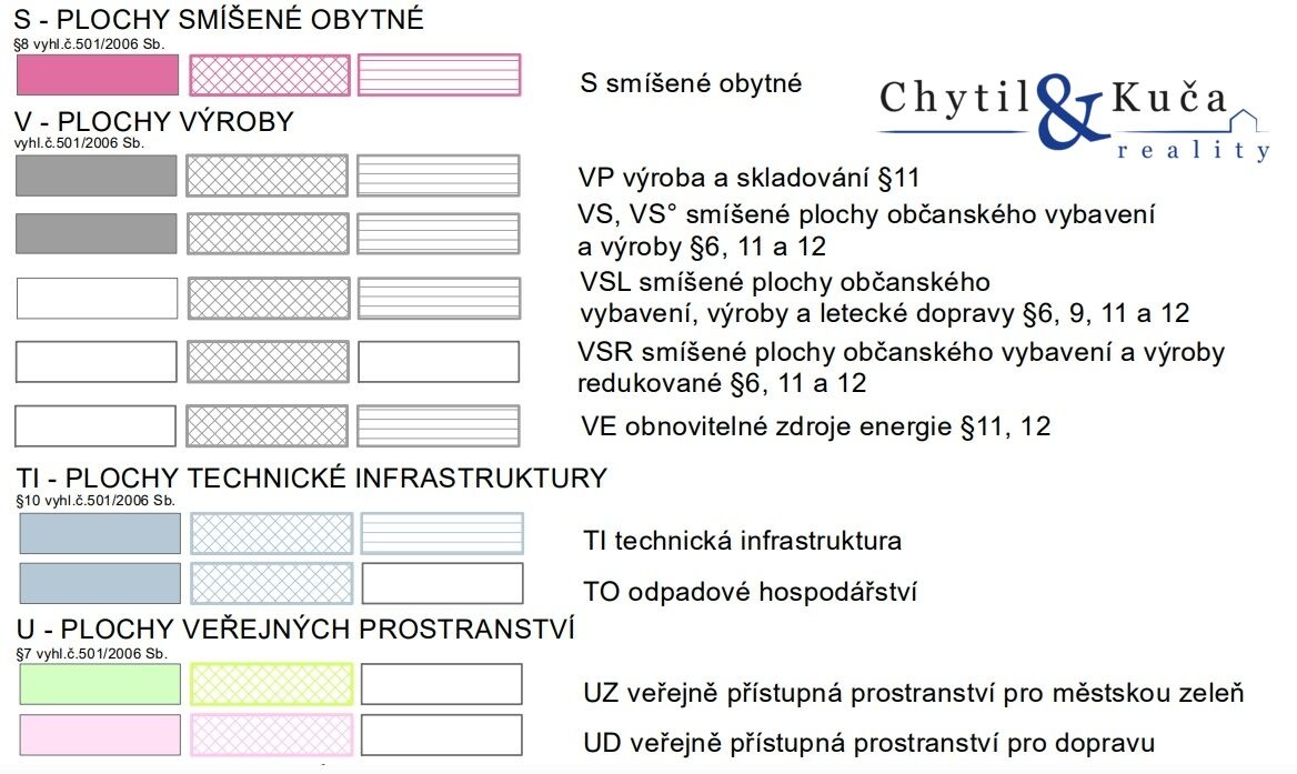 Prodej pozemku ( 3512 m2 ), Přerov - 7