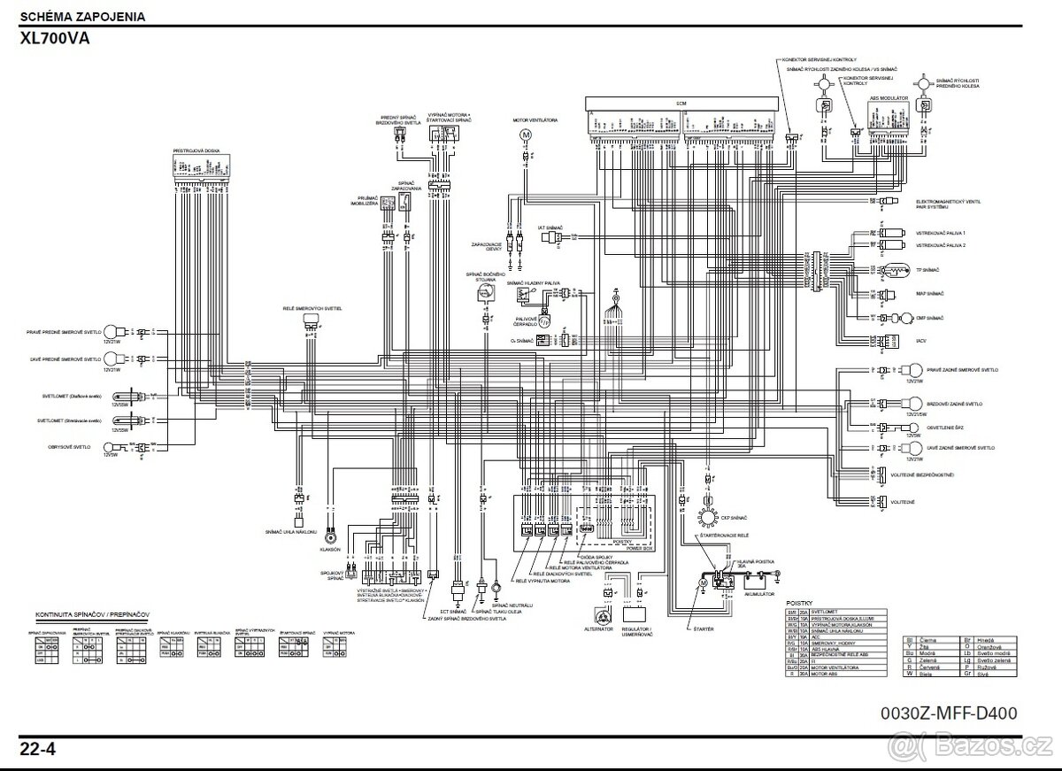 Honda Transalp XL 700V/VA 2008-2011 - 7