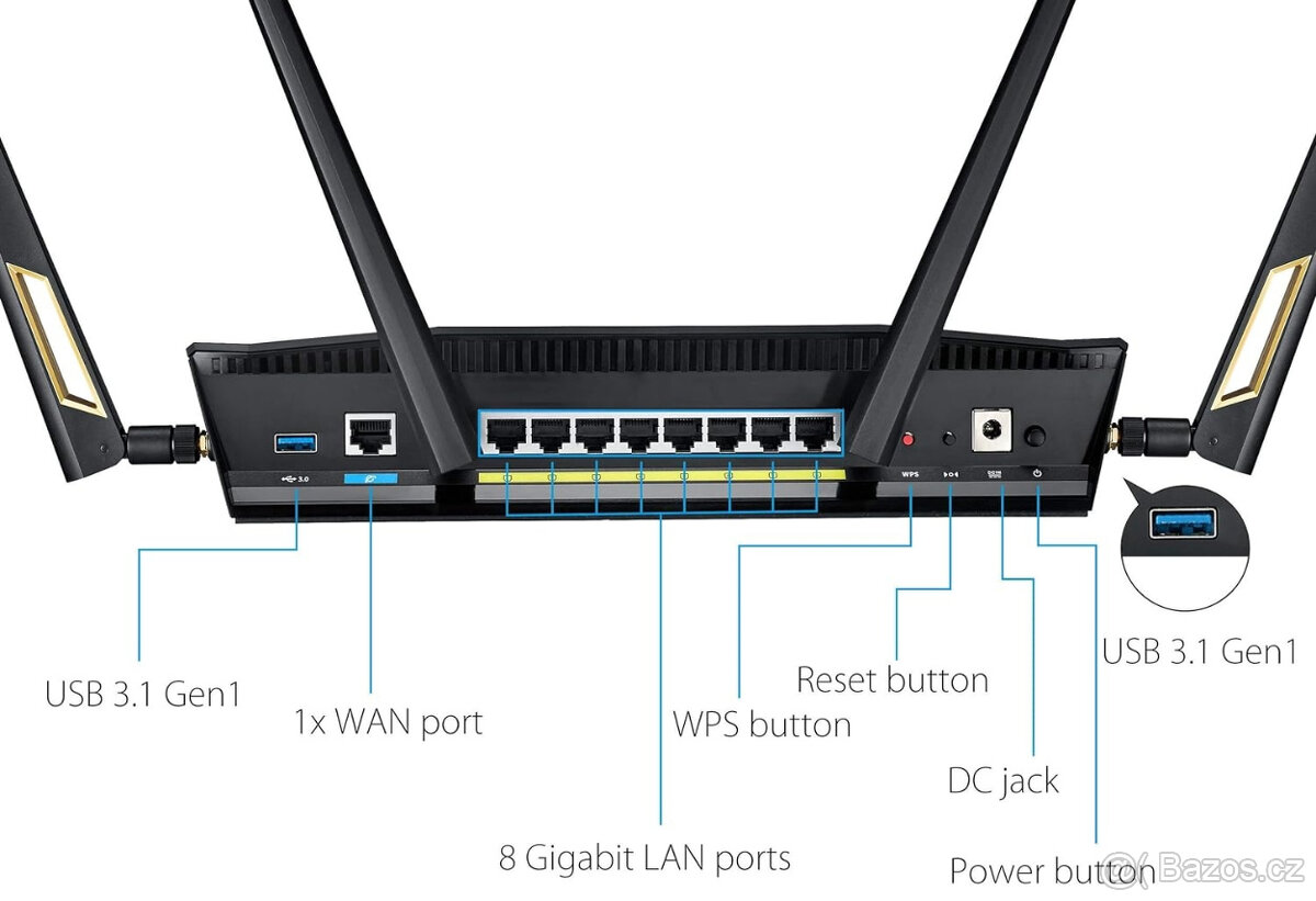 Router ASUS RT-AX88U - 7