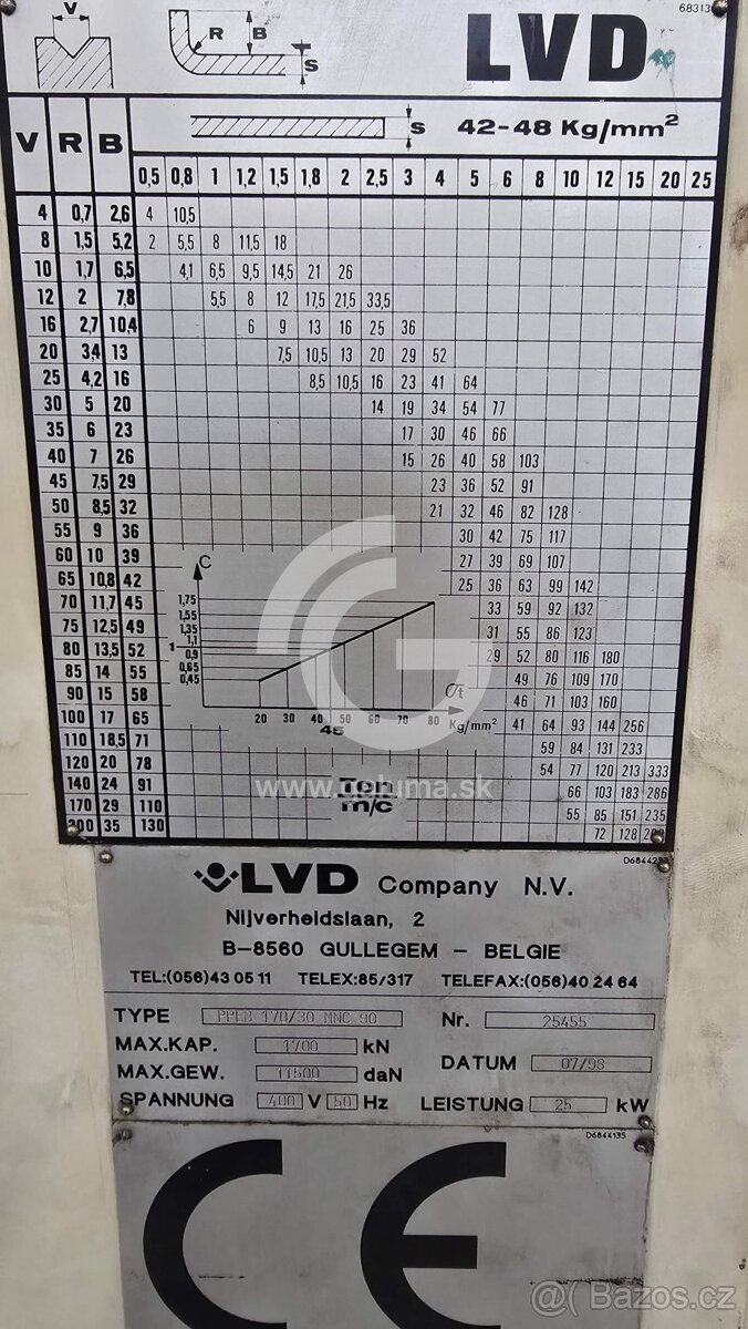 Ohraňovací lis CNC LVD PPEB 170/30 - 7