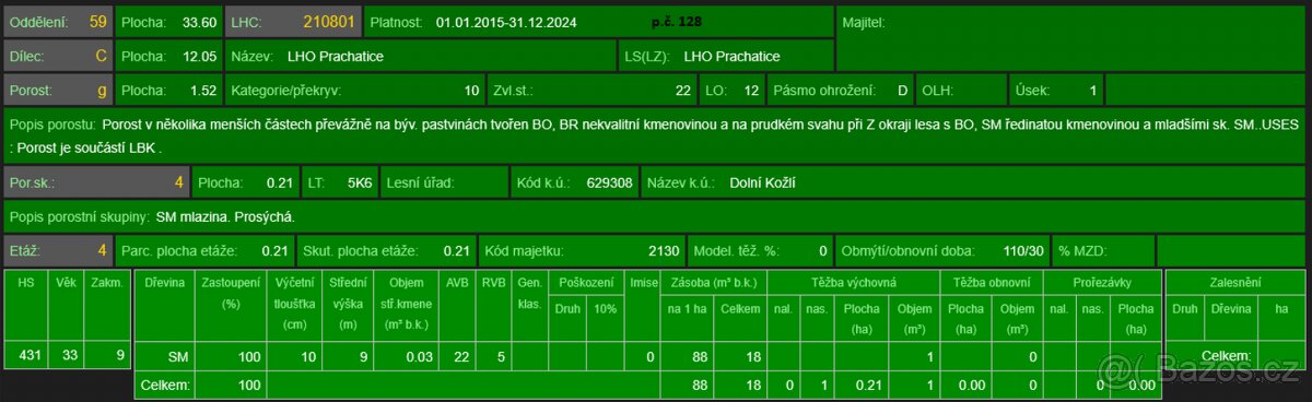 Prodej lesního pozemku v k.ú. Dolní Kožlí - 7