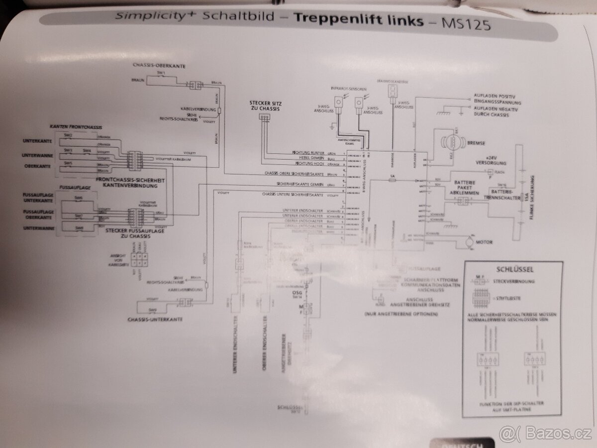 Schodišťová sedačka, Schodolez, - 7