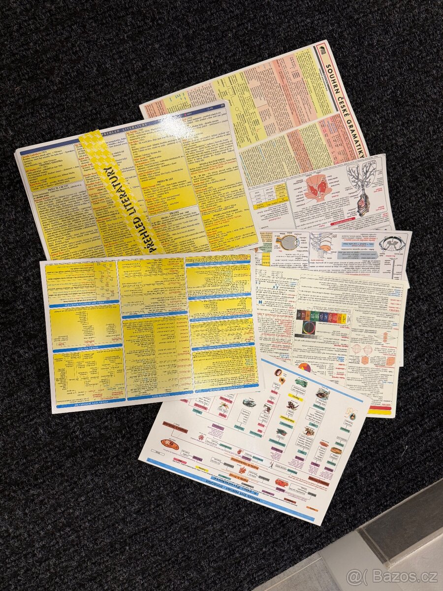 Materiály na střední - 7