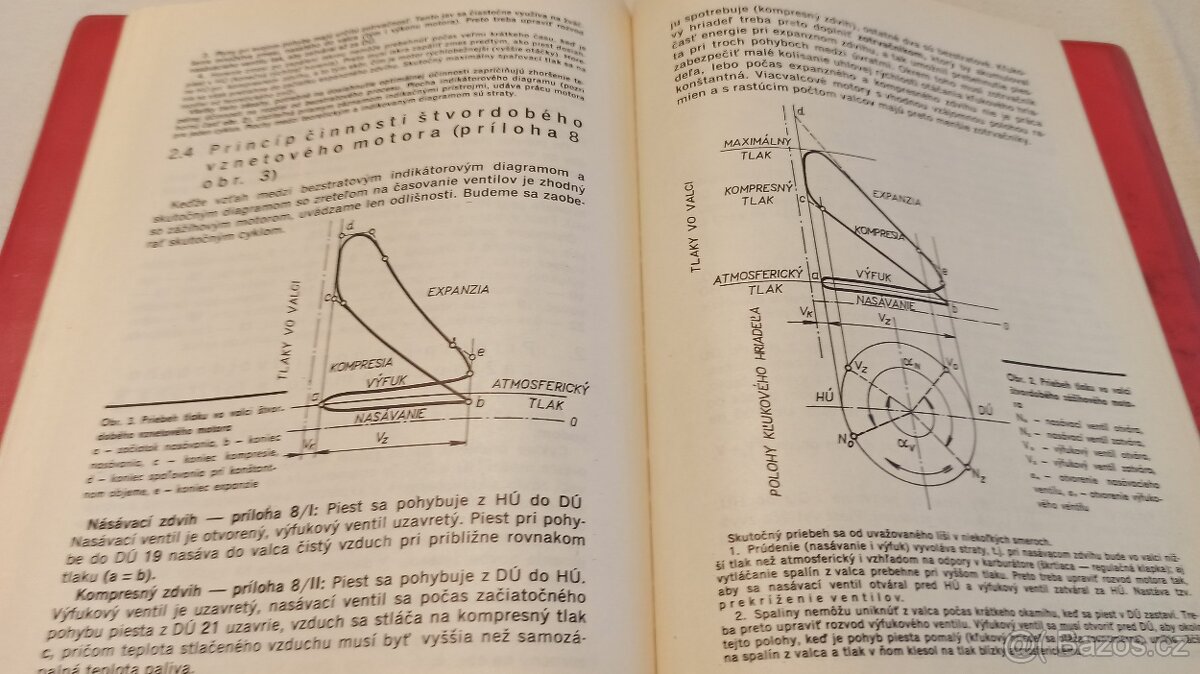 Moderný automobil v obrazoch – teoretická část - 7