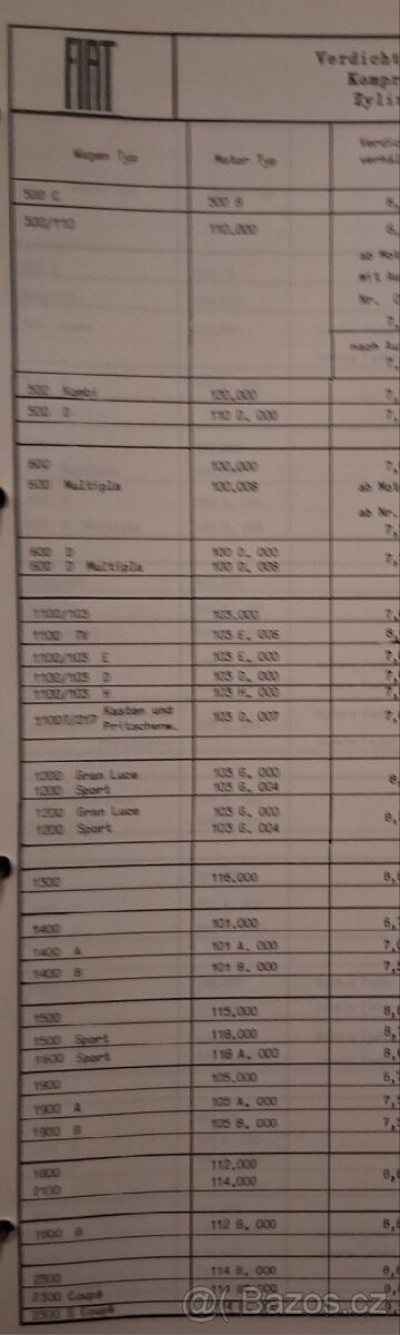 FIAT - kniha (500,600,1100,1200,1300,1500,1600,2100,2300S) - 7