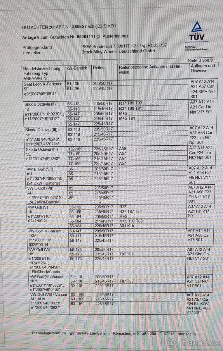 17" ALU kola BROCK RC23 - 7