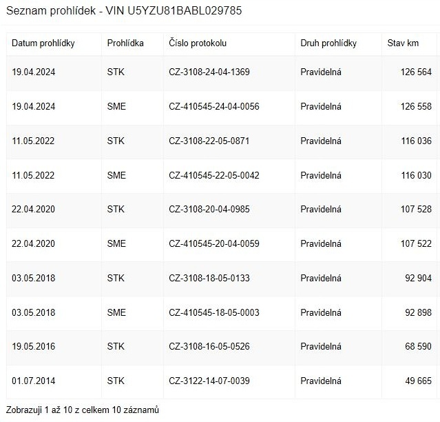 HYUNDAI ix35 2.0i 120kW 7/2010, Klima, původ ČR, jen 139TKM - 7