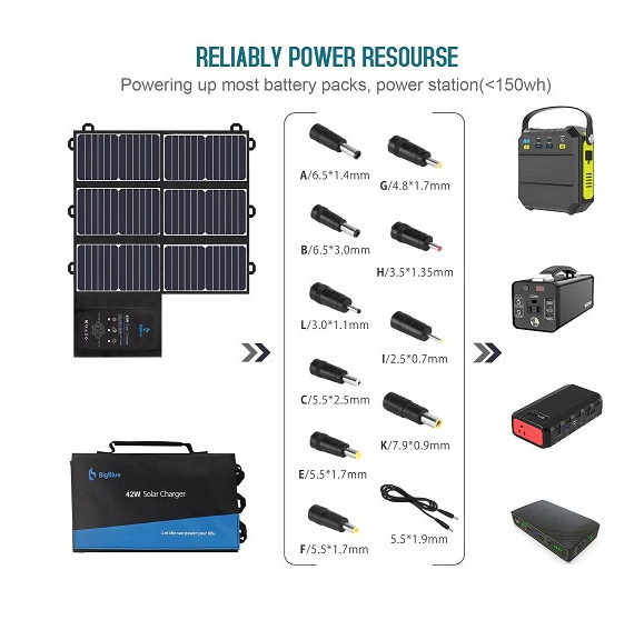 Přenosný Solární panel BigBlue B434 42W - 7