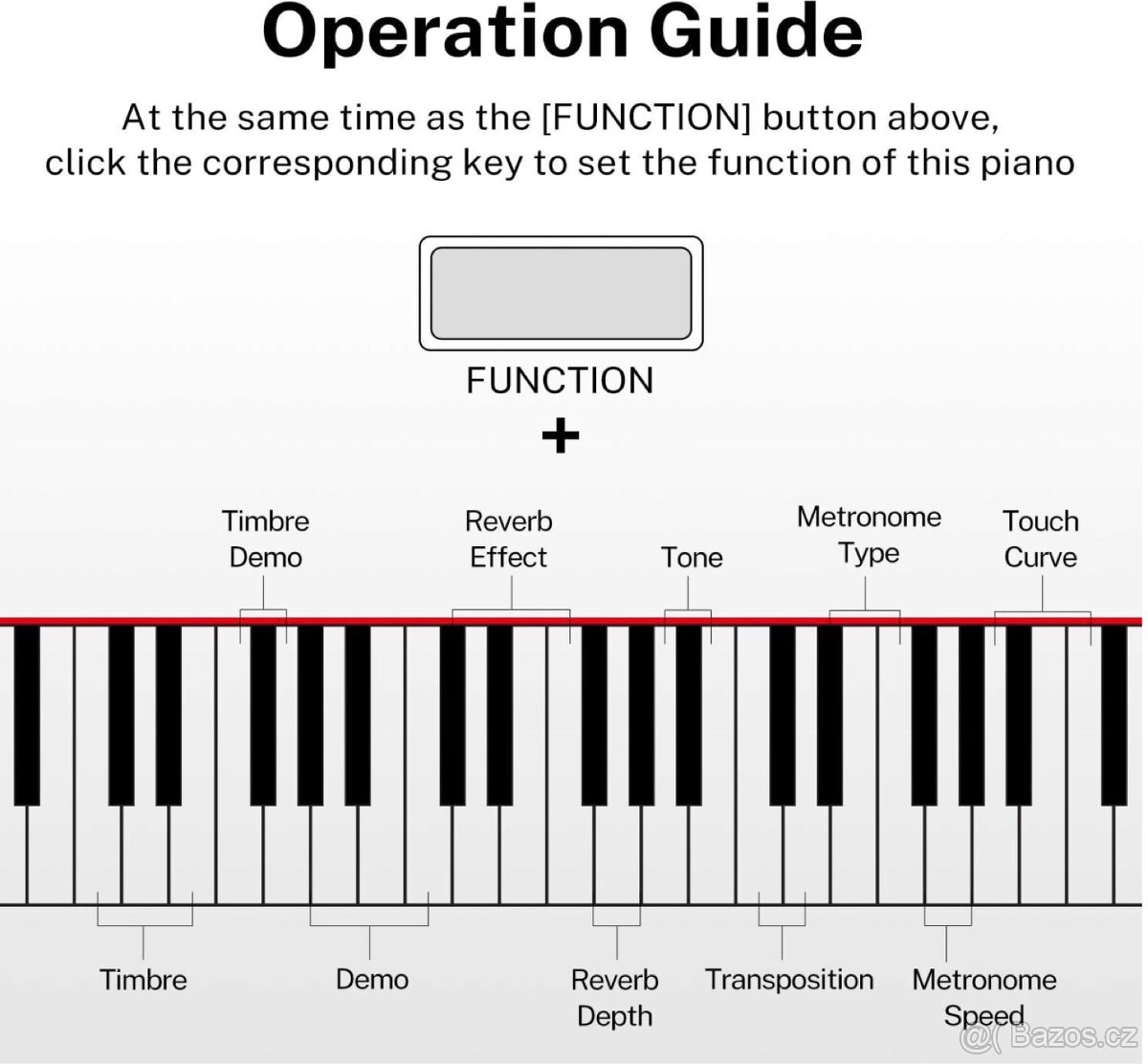 Donner DEP-45 E Piano Ultra tenké - 7