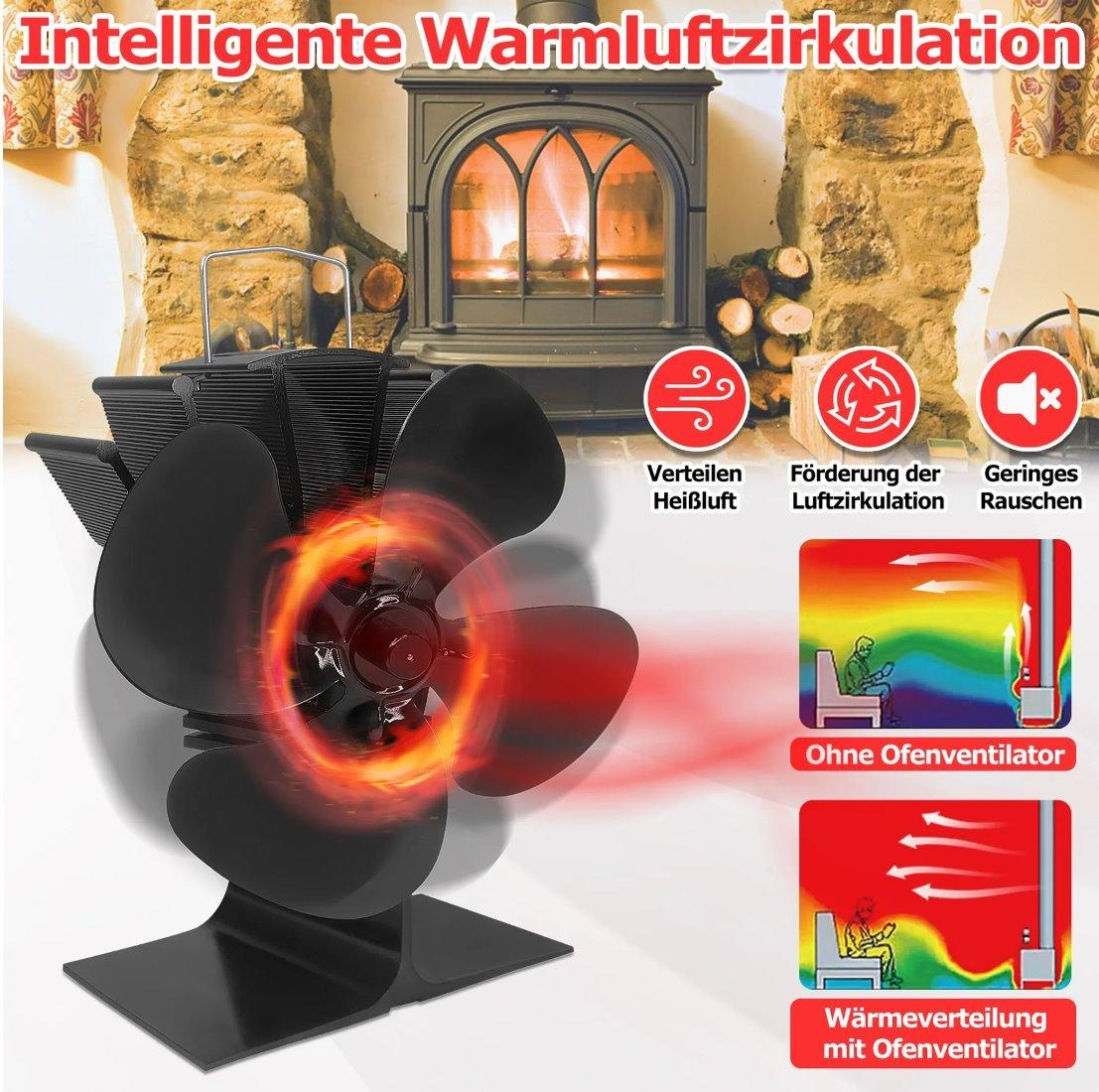 Prodám tepelný krbový ventilátor - 7