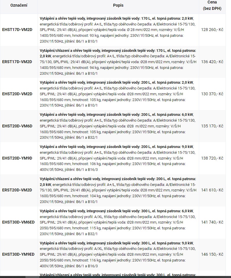 Tepelné čerpadlo Mitsubishi Zubadan 8 kW + hydrobox 300l TUV - 7