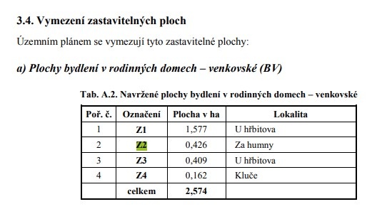 Stavební pozemek v obci Stavenice - 7