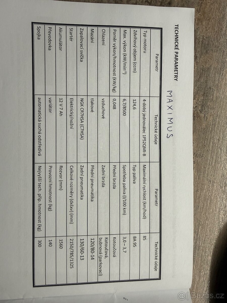 KENTOYA Maximus, Torax - 7