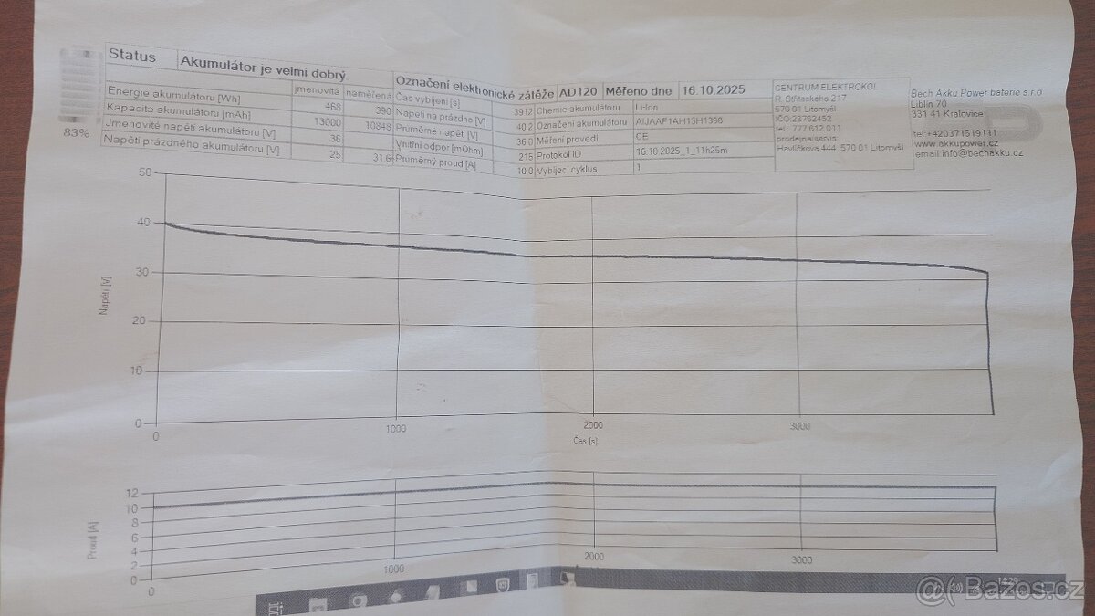 Dámské elektrokolo CRUSIS - 7