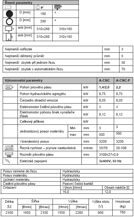 CNC AUTOMATICKÁ PÁSOVÁ PILA NA KOV - 7