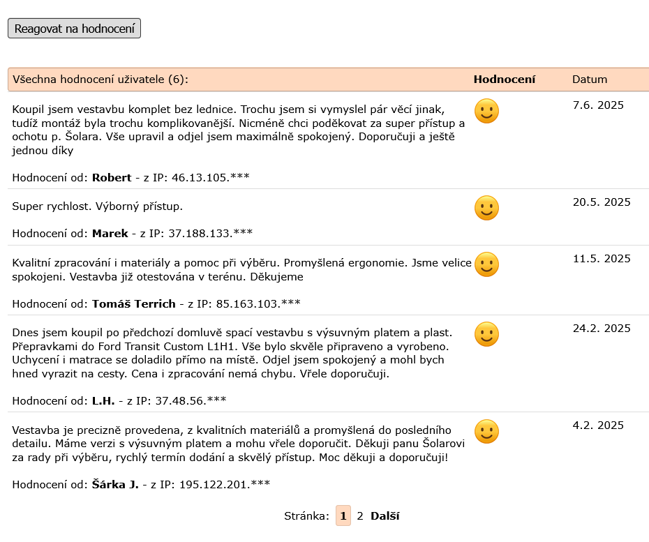 Spací vestavba Ford Tourneo/Transit custom od 2023 - 7
