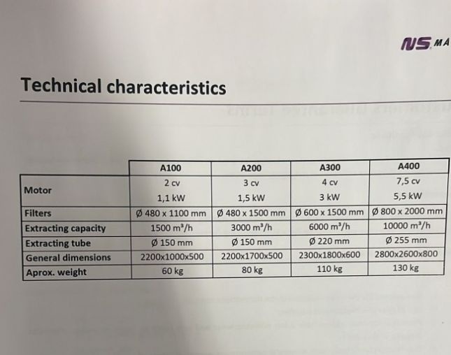 Nabízíme Pásová bruska bezhrotá ML 100, r. v. 2020 - 7