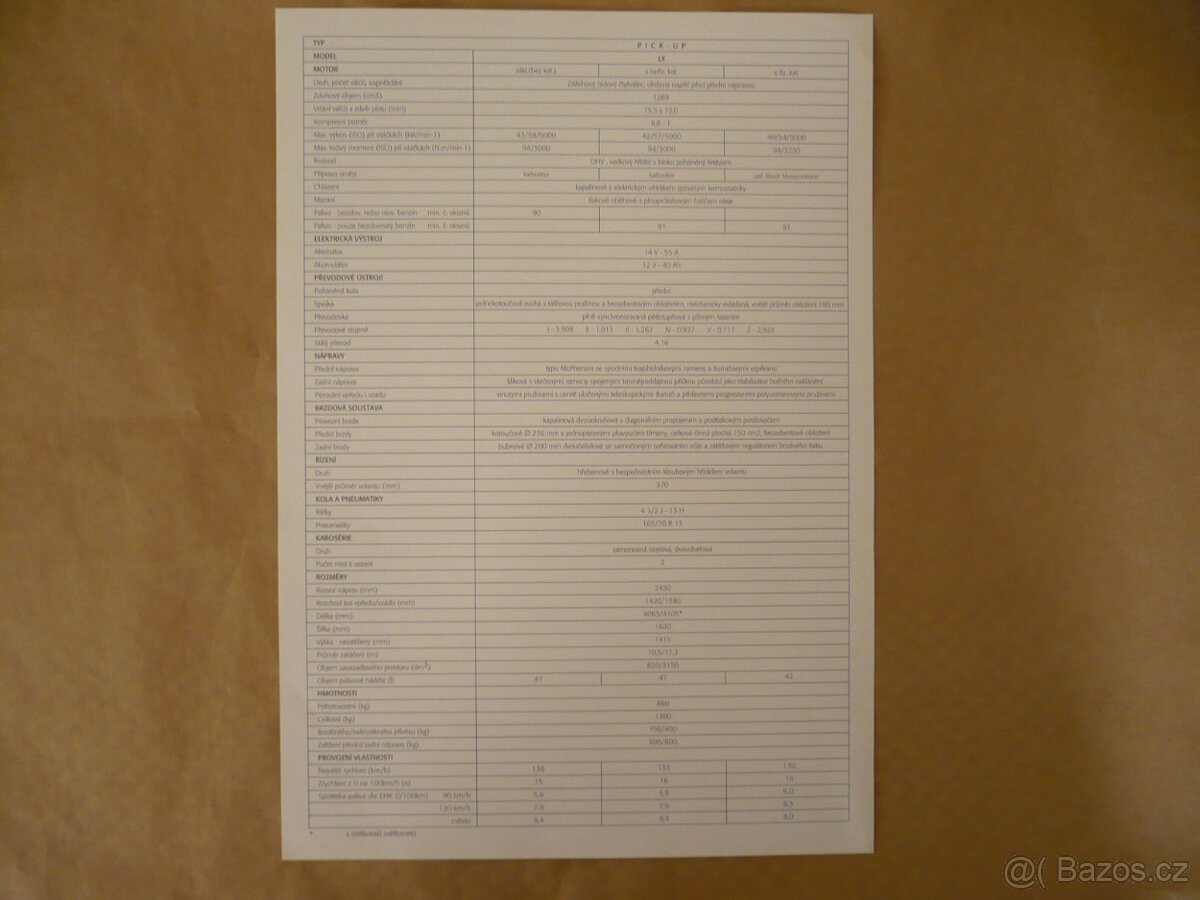 Prospekt Škoda Pick-up - 7