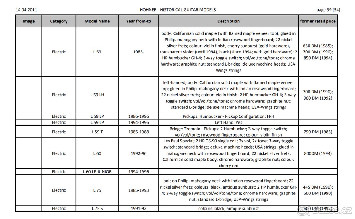 Hohner Professional L60 Les Paul Cherry - P90 SET - 7