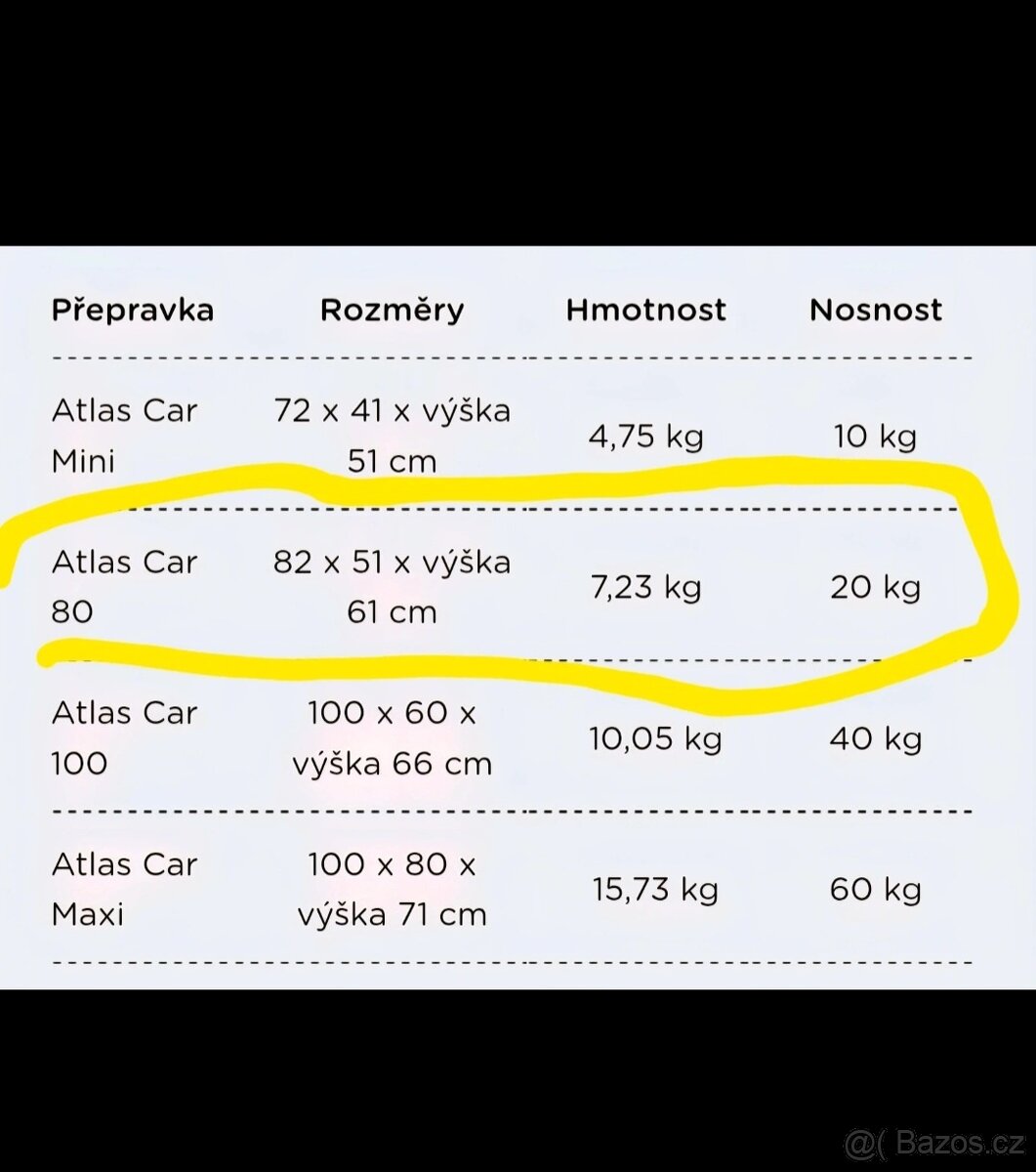 Ferplast Atlas Car 80 přepravka / klec pro psy 82 cm - 7