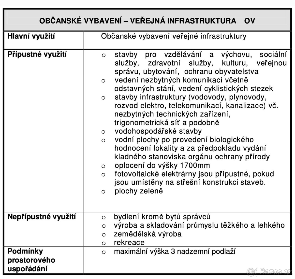 Prodej podílu 1/3 komerčního pozemku 2 433 m², Sezemice - 7