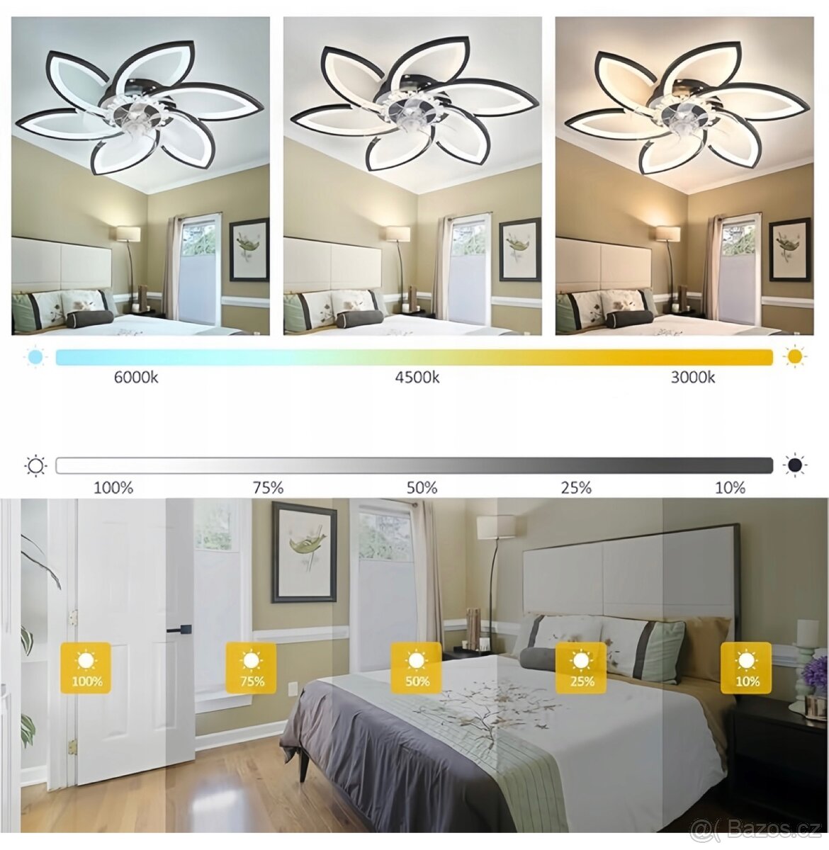 LUSTR BÍLI LED STROPNÍ VENTILÁTOR - 7