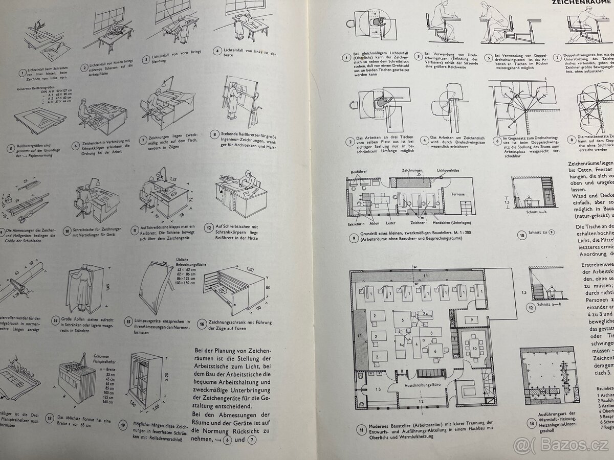 Kniha Bau-Entwurfslehre 1942 - 7