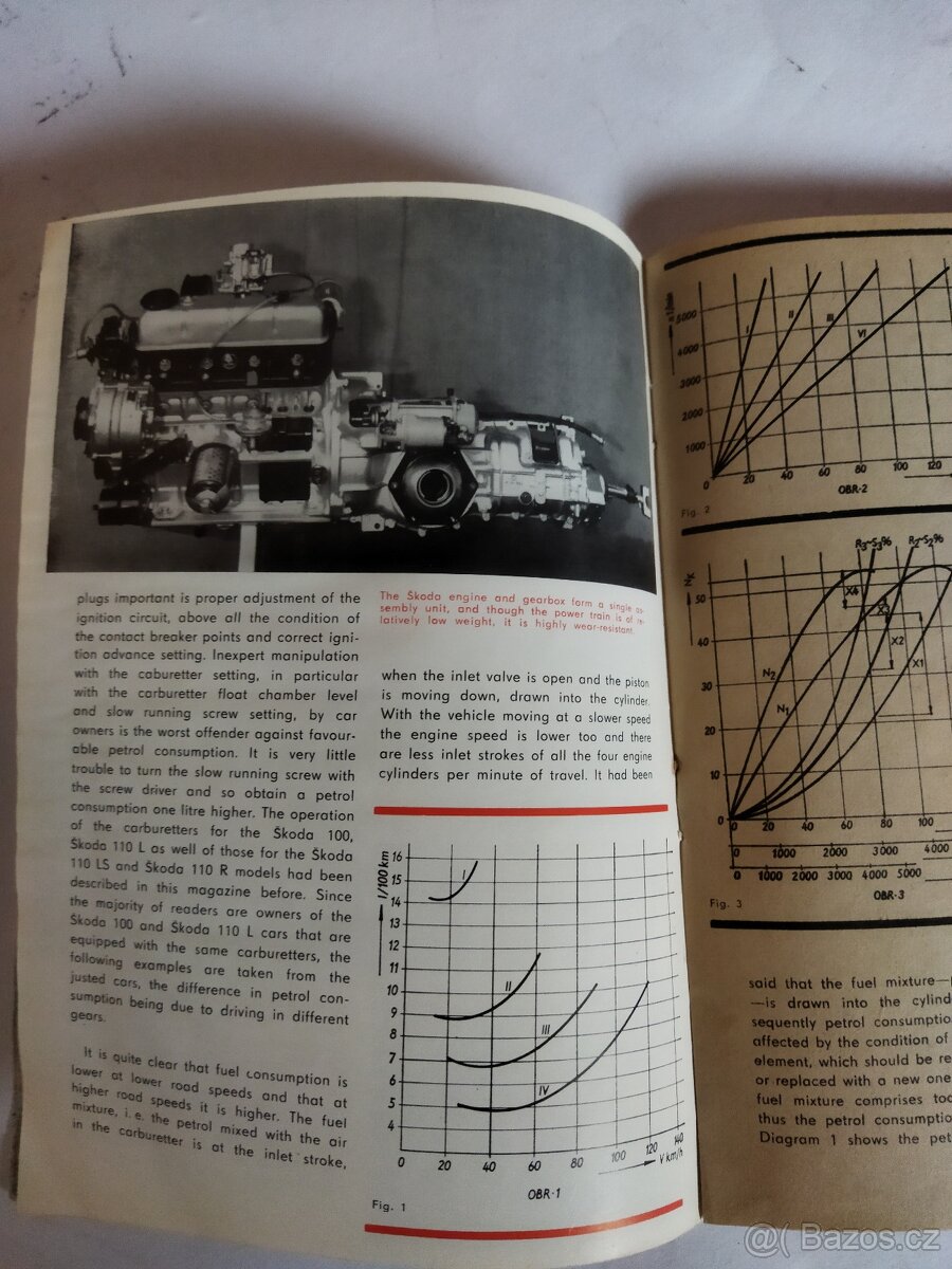 CZ 250 , 175 , 125 - 7