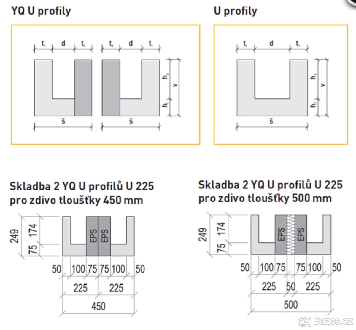 Ytong YQ U Profil 225 mm - 7