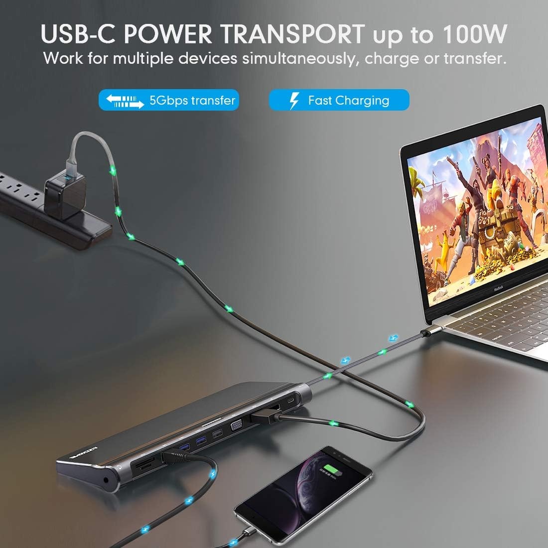 Puv. Cena 2500 - Nová dokovací stanice / rozbočovač USB C - 7