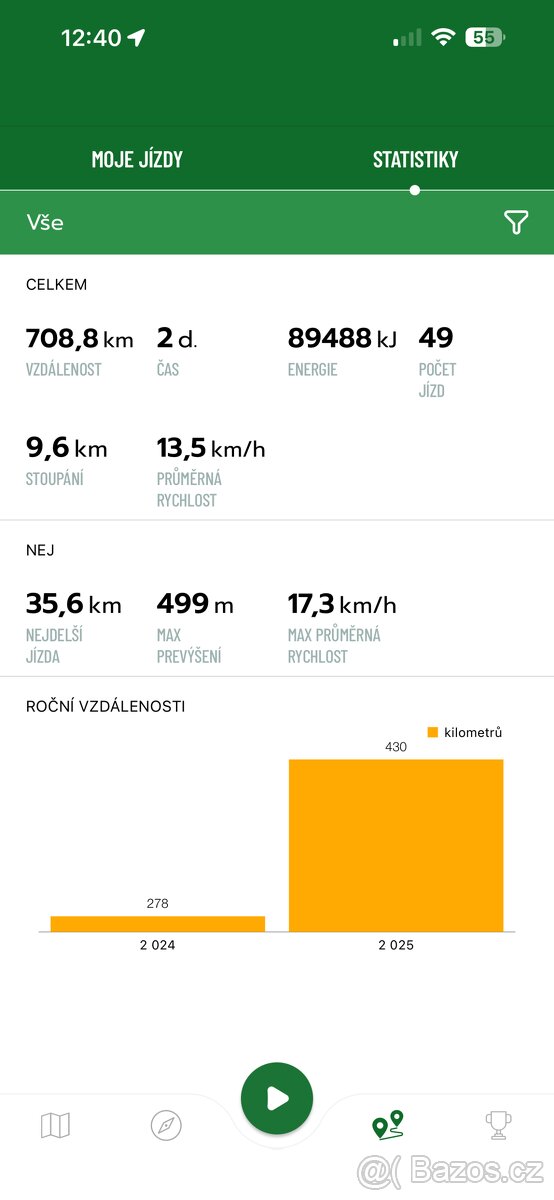 AUTHOR Traction 29 - 7