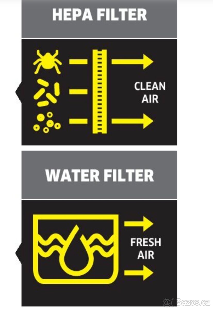 Kärcher DS6 Bezsáčkový vysavač s vodním filtrem - 7