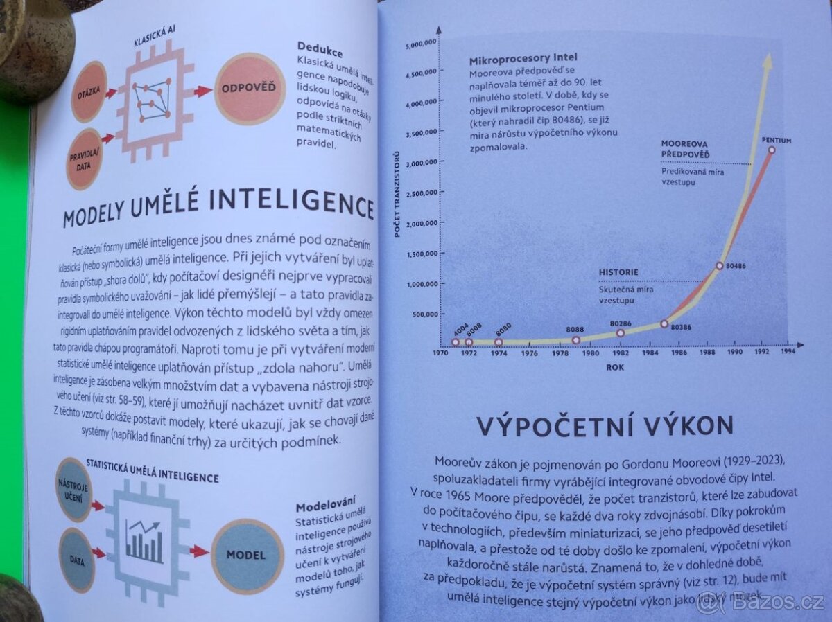 Umělá inteligence co je, jak funguje, učí se, coposkytuje AI - 7